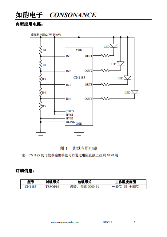 CN1185 低功耗四通道电压检测芯片，其消耗的电流只有7.3微安,非常适合检测电池电压。