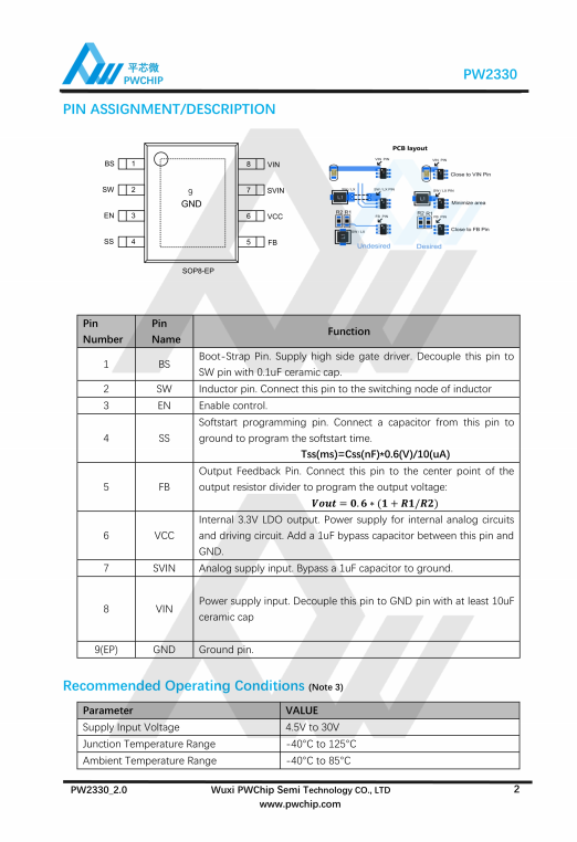 PW2320 贴片N-MOS芯片（20V 8A) 适用电池保护装置 全新现货供应