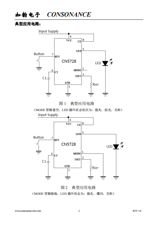 CN5728 多功能高亮度发光二极管(LED)驱动集成电路