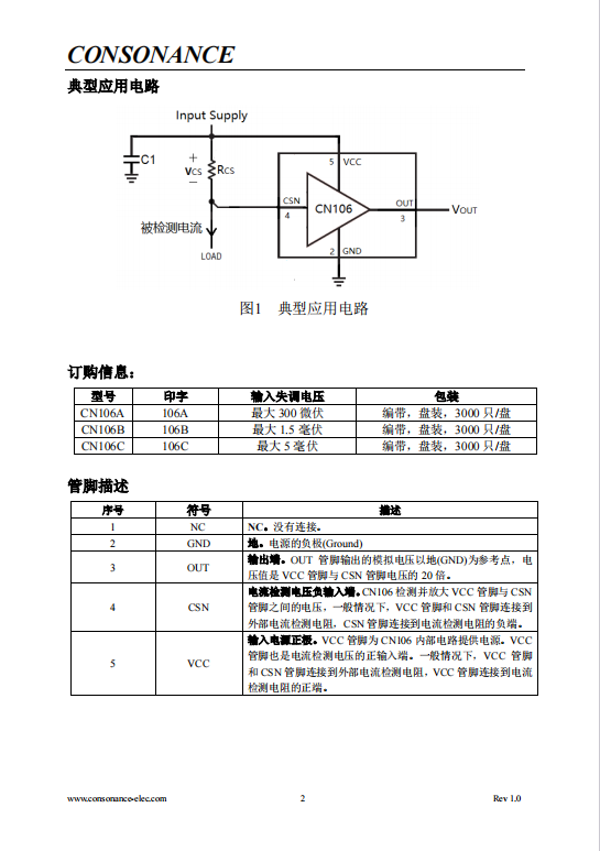 CN106C 高端电流检测运算放大器