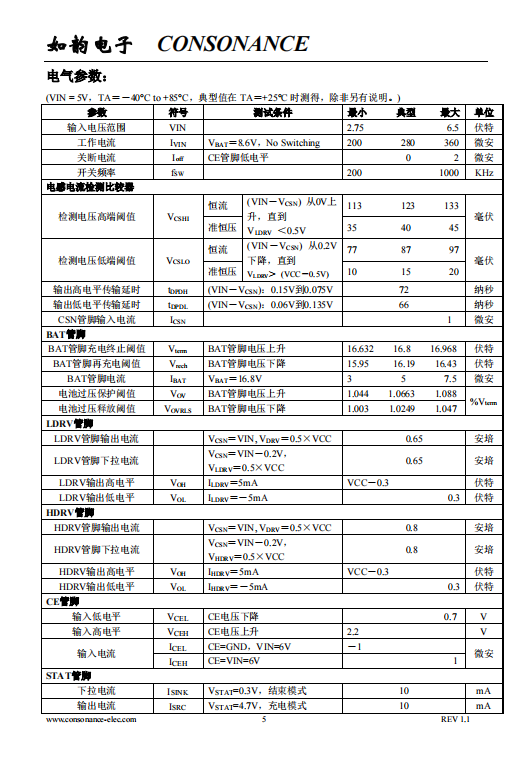 CN3384 PFM升压型四节锂电池充电控制集成电路