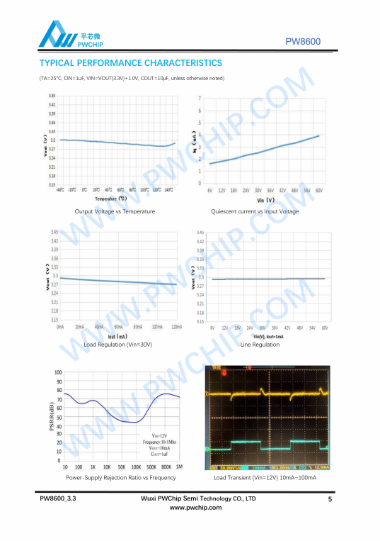 PW8600A33 A50 HV SOT23-3封装 80V输入 0.2A LDO线性稳压器芯片