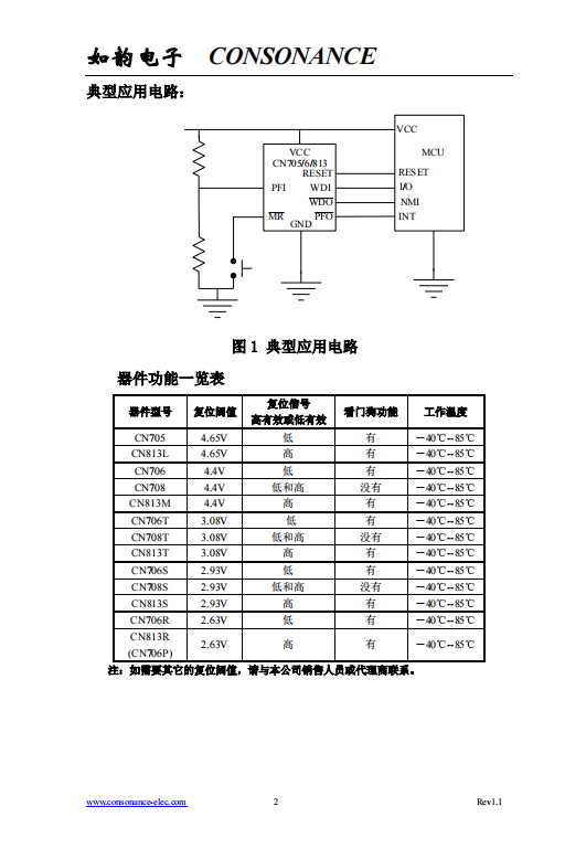 CN708用于微处理的电源和电池电压的监测