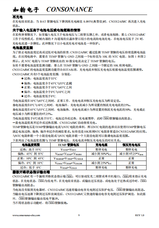 CN3312A PFM升压双节锂电池充电控制集成电路