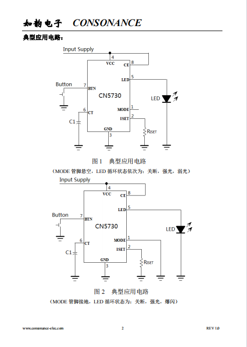 CN5730 多功能高亮度发光二极管(LED)驱动集成电路