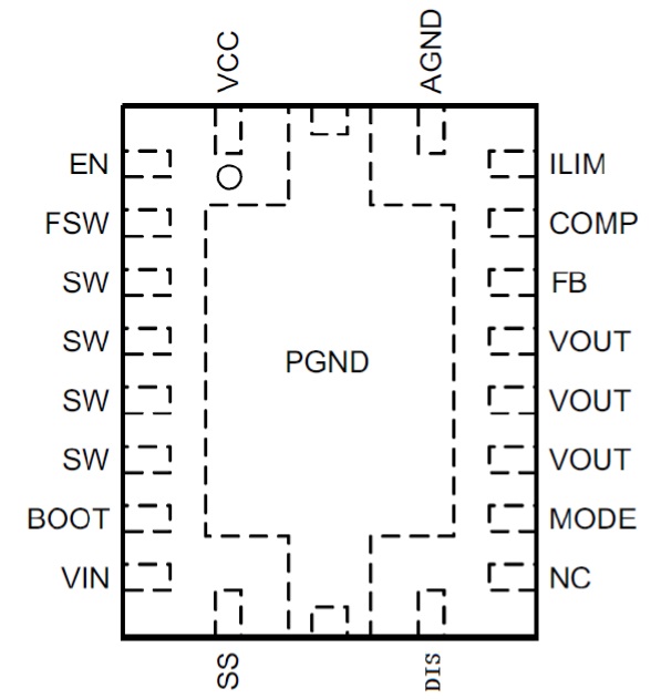 TPS61088/HT7178(具有14A开关的20V输出同步升压转换IC)