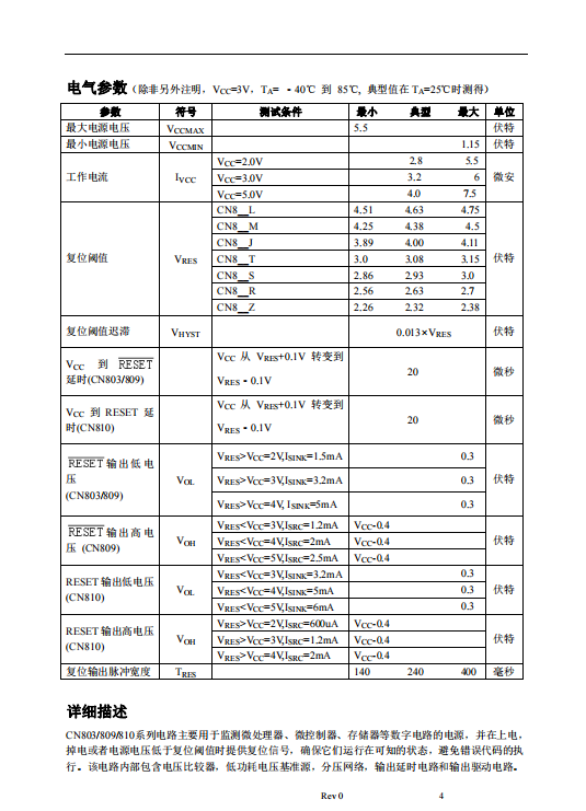 CN809J 监测电源电压或电池电压的微处理器复位电路