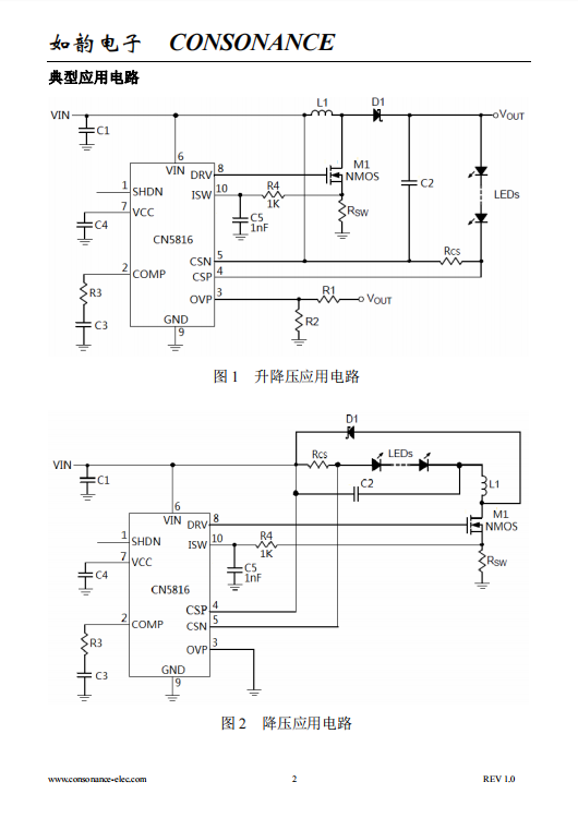 CN5816 降压，升降压宽输入高亮度LED驱动集成电路