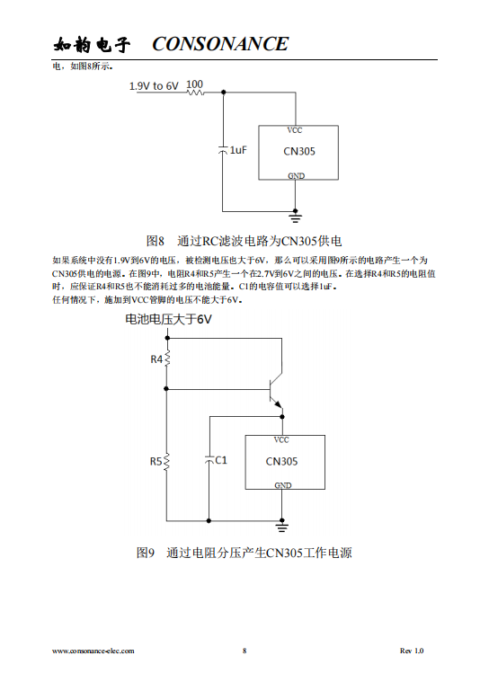 CN305  具有独立过压和欠压输出端的窗口比较器集成电路