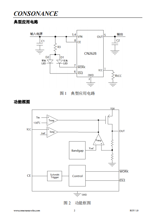 CN2628 可用太阳能供电5伏特低压差电压调制集成电路