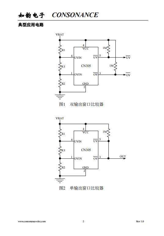 CN305  具有独立过压和欠压输出端的窗口比较器集成电路