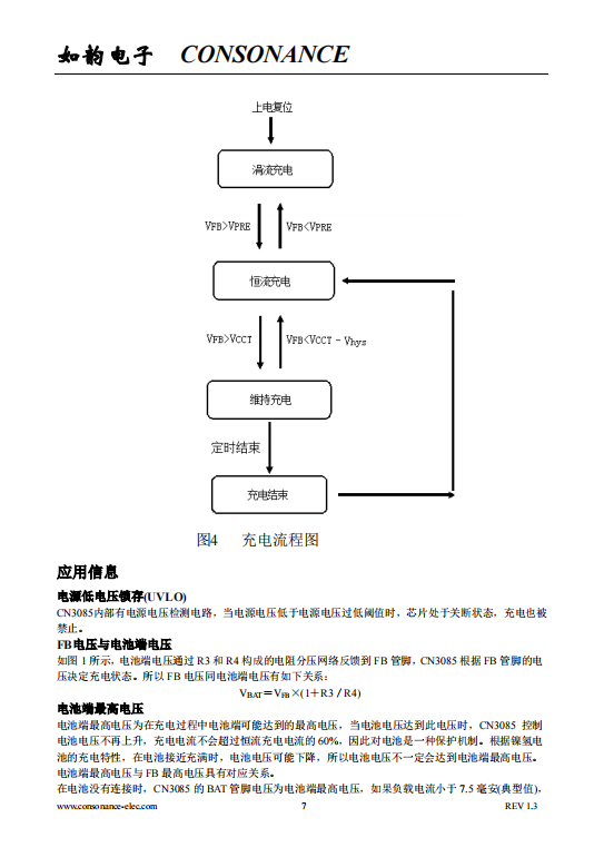 CN3085 1A镍氢电池充电管理集成电路