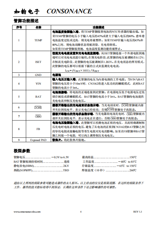 CN3162 对单节可充电锂电池进行充电管理的集成电路