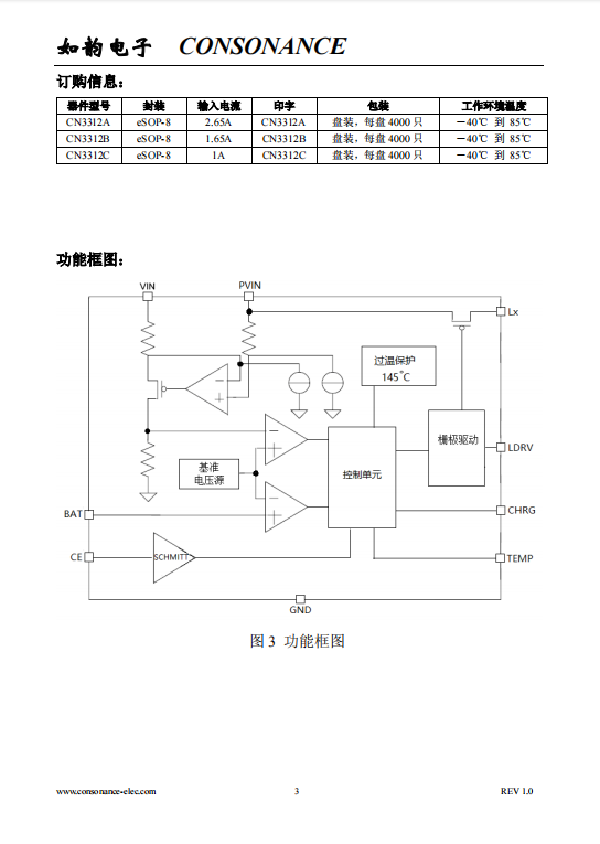 CN3312B ：PFM升压双节锂电池充电控制集成电路