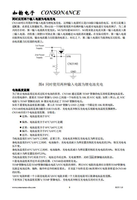 CN3140 400毫安可用太阳能供电的单节锂电池充电管理集成电路