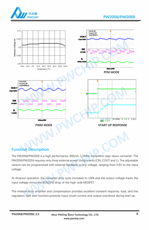 PW2058 PW2059 SOT23-5封装 6V输入 0.8A输出 同步降压转换器IC
