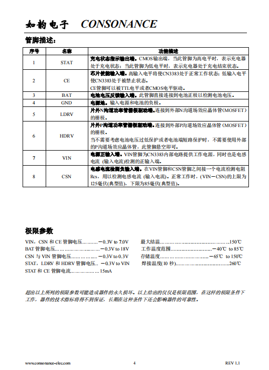 CN3383 PFM升压型三节锂电池充电控制集成电路