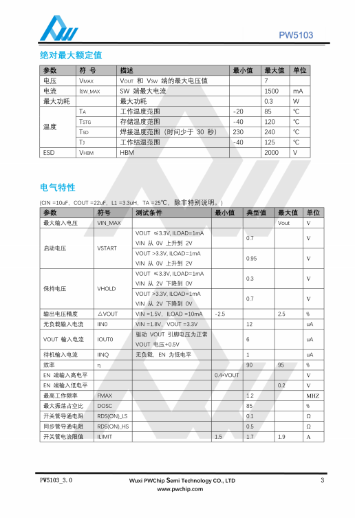 PW5103-3.3V输出 SOT23-5L封装 1.2MHZ PFM同步升压DC-DC转换器IC