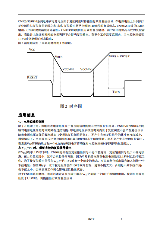 CN809T 监测电源电压或电池电压的微处理器复位电路