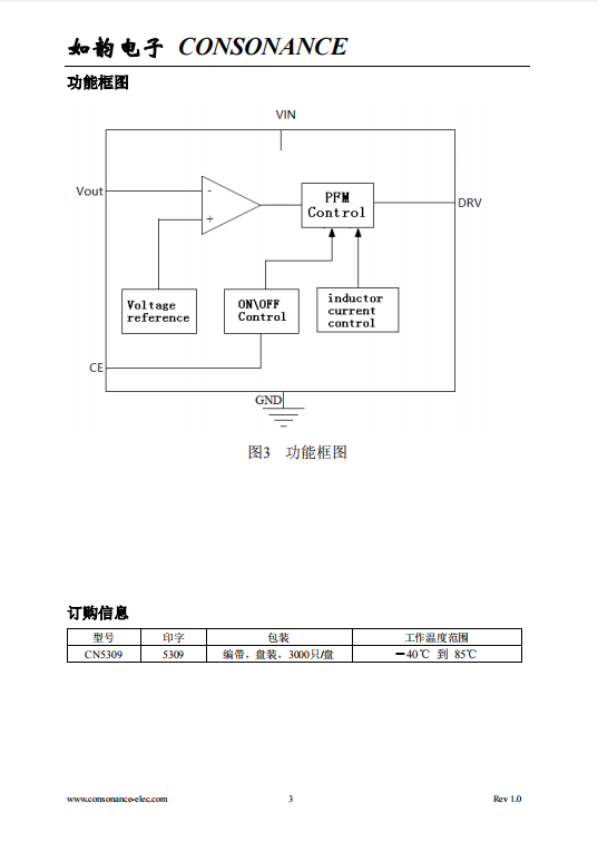 CN5309 PFM模式升压直流-直流转换控制集成电路