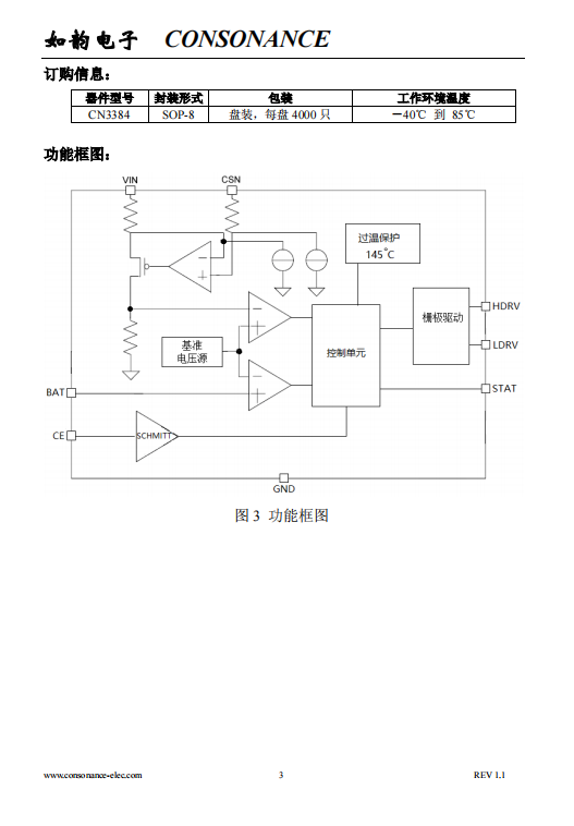 CN3384 PFM升压型四节锂电池充电控制集成电路