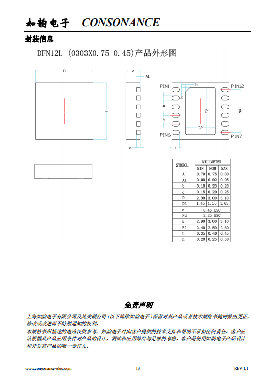 CN3392 PFM升压型两节锂电池充电控制集成电