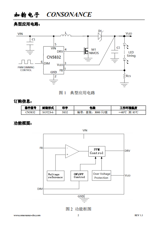 CN5832 升压型高亮度白光LED驱动集成电路