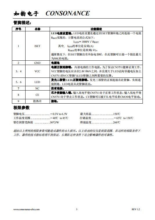 CN5711 高亮度发光二极管(LED)驱动集成电路