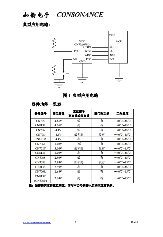 CN705/706/707/708/813系列微处理器复位电路主要用于微处理的电源和电池电压的监测。