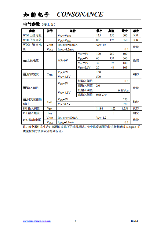 CN706T SOP8 输出入电压1.15V-6V 微处理的电源和电池电压的监测