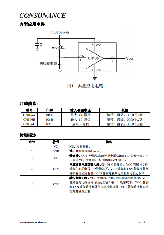 CN106C 高端电流检测运算放大器