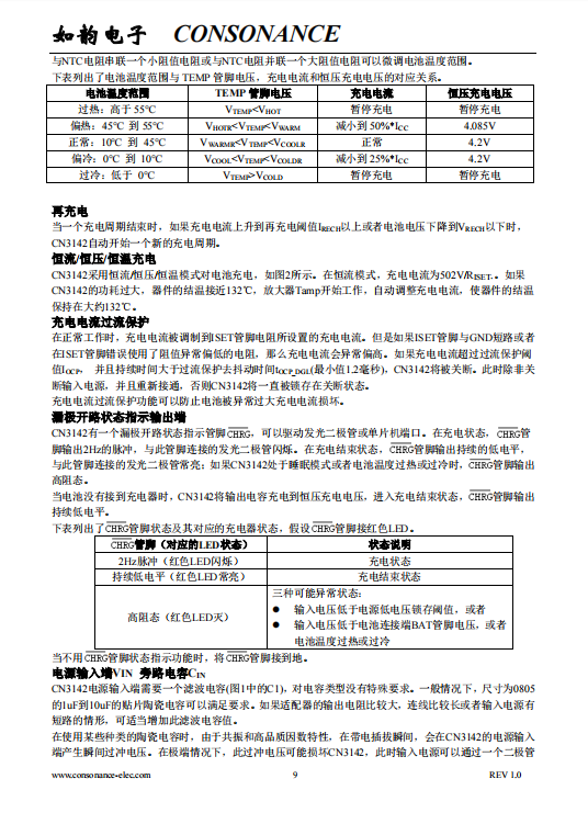 CN3142 400毫安可用太阳能供电的单节锂电池充电管理集成电路