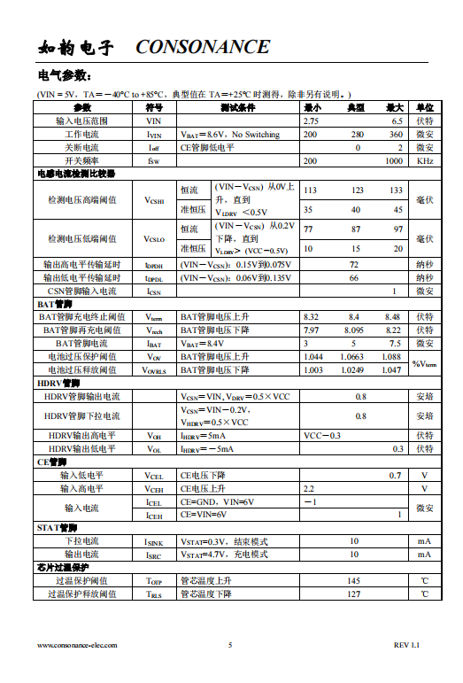 CN3392 PFM升压型两节锂电池充电控制集成电