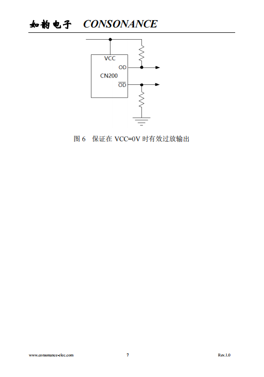 CN200 欠压保护，过流保护/电流检测比较器集成电路