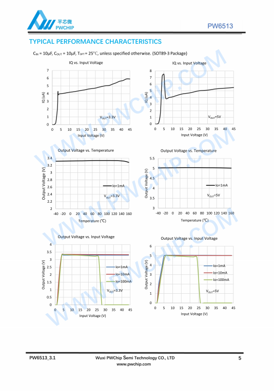 PW6513A/B 3.0V 3.3V 3.6V 5.0V SOT89-3封装 40V输入 LDO稳压器