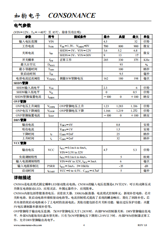 CN5816 降压，升降压宽输入高亮度LED驱动集成电路