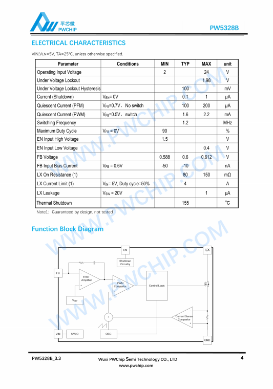 PW5328 5328B SOT23-6封装 16V 24V输入 PWM升压转换器芯片