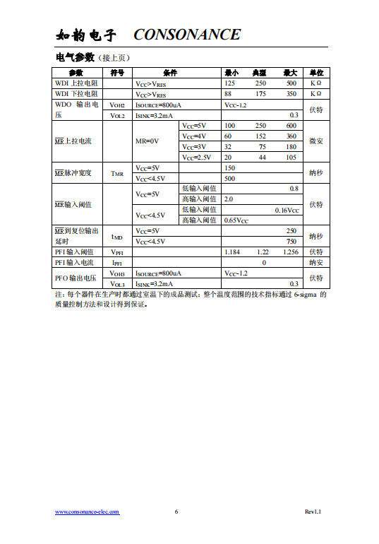 CN705/706/707/708/813系列微处理器复位电路主要用于微处理的电源和电池电压的监测。
