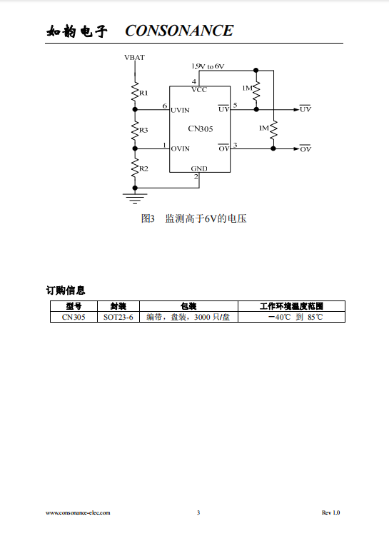 CN305  具有独立过压和欠压输出端的窗口比较器集成电路