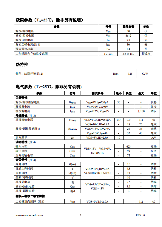 CN30N06 SOT-23-3