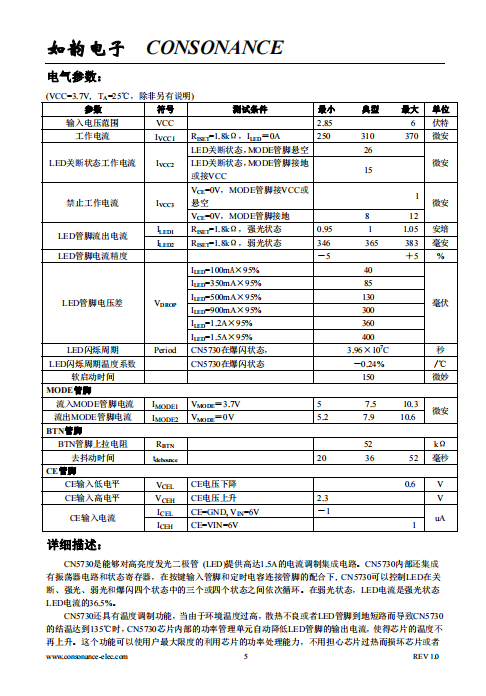 CN5730 多功能高亮度发光二极管(LED)驱动集成电路