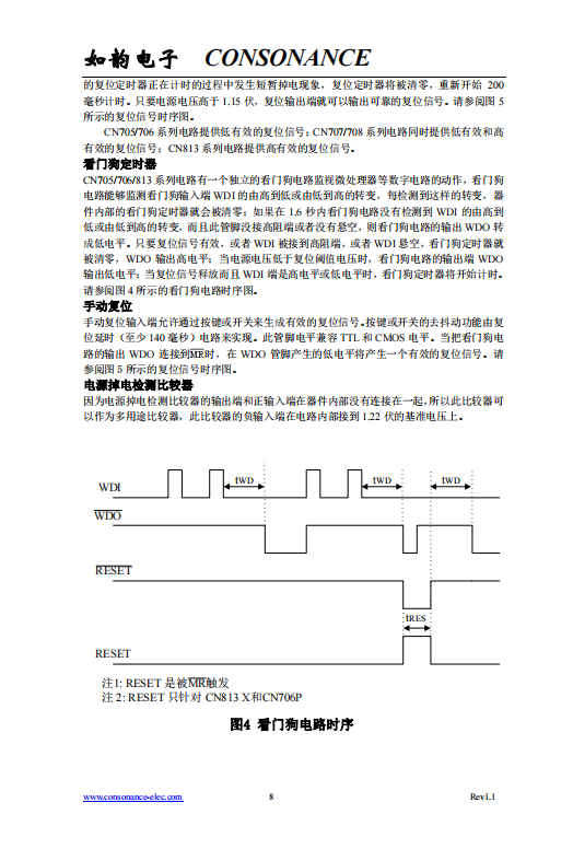 CN706T SOP8 输出入电压1.15V-6V 微处理的电源和电池电压的监测