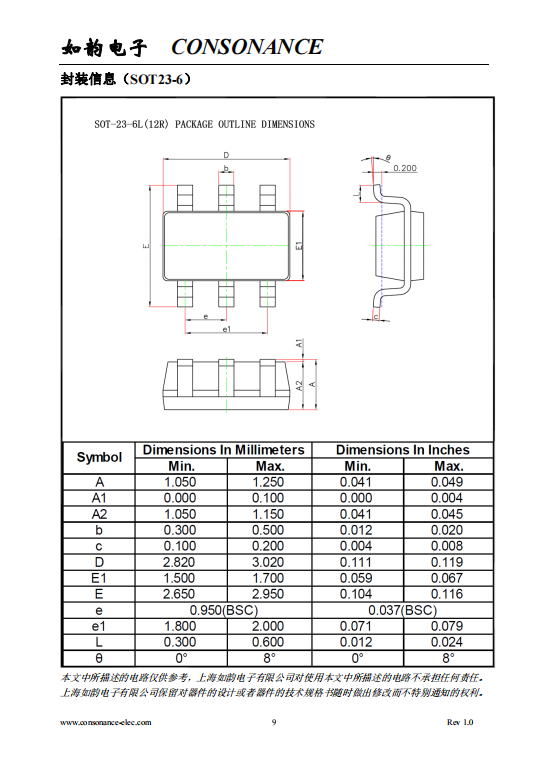 CN305  具有独立过压和欠压输出端的窗口比较器集成电路