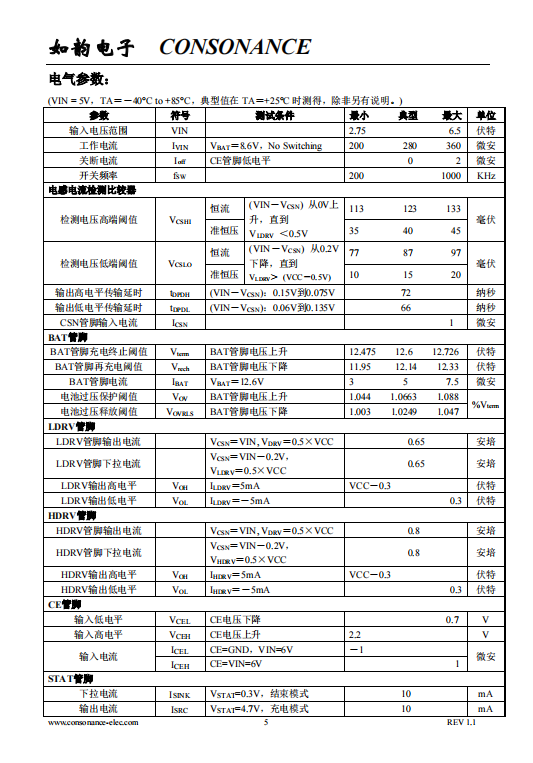 CN3383 PFM升压型三节锂电池充电控制集成电路