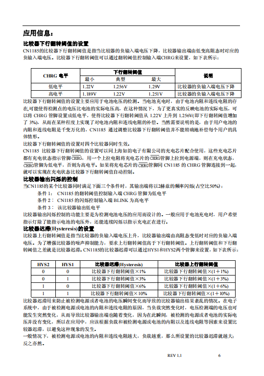 CN1185 低功耗四通道电压检测芯片，其消耗的电流只有7.3微安,非常适合检测电池电压。