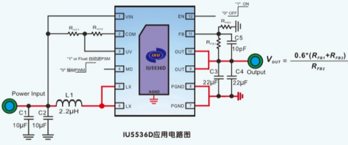 IU5536D是具有0.5V超低输入电压高效率同步升压转 换器，能在3.6V输入5V输出下，提供高达3A的输出电流。输入电压范围：1.8V -5.5 V