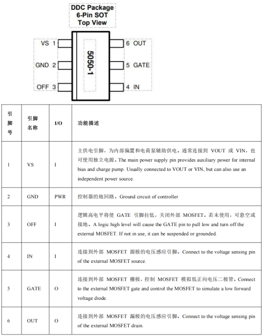PS5050是一款高性能的高侧 OR-ing FET 控制器替代LM5050