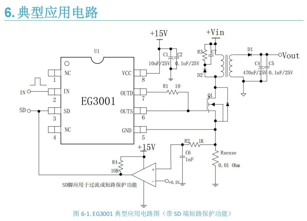 EG3001是一款单通道高性价比的功率MOSFET管或大功率双极性晶体管门极或基极驱动专用芯片