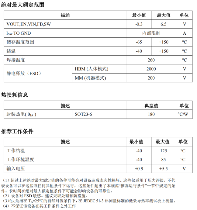 PS2116 1µA超低静态电流同步升压变换器 替代TLV61070