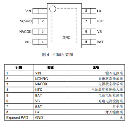 双节串联锂电池充电电路PS6075